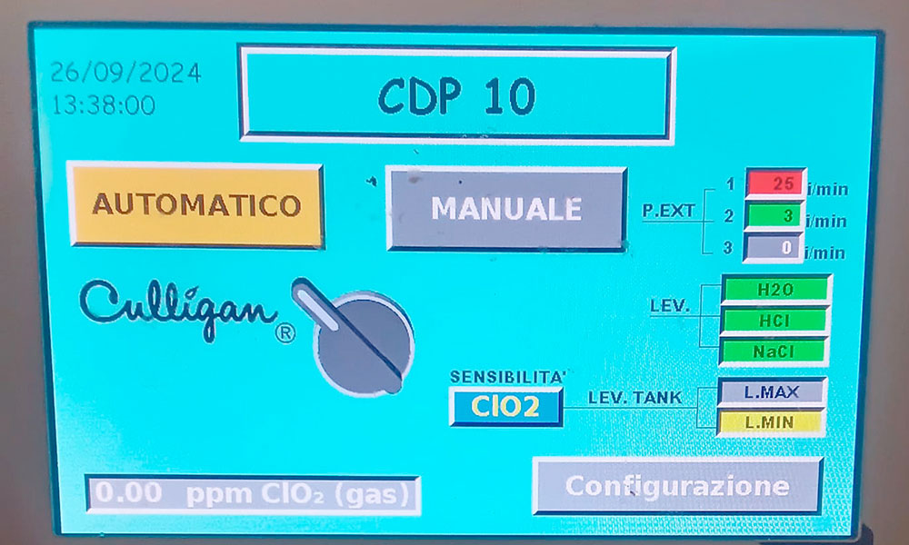Impianto Anti-legionella